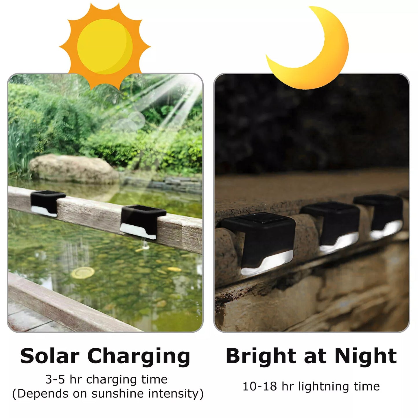 4 Solar LED Bright Deck Lights Outdoor Garden Patio Railing Decks Path Lighting Outdoor Garden Light Deck Lamp Solar Stairs Light